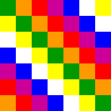 wrong Anti Suyu flag